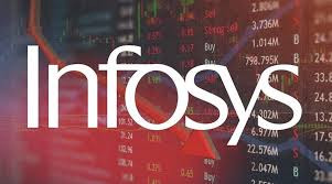 Infosys share
