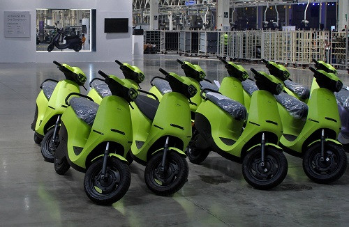 Ola Electric shares