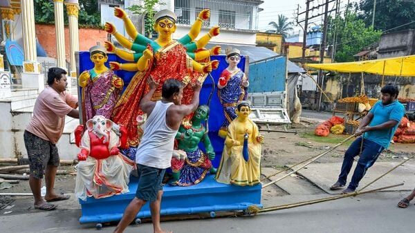 Durga Puja weather